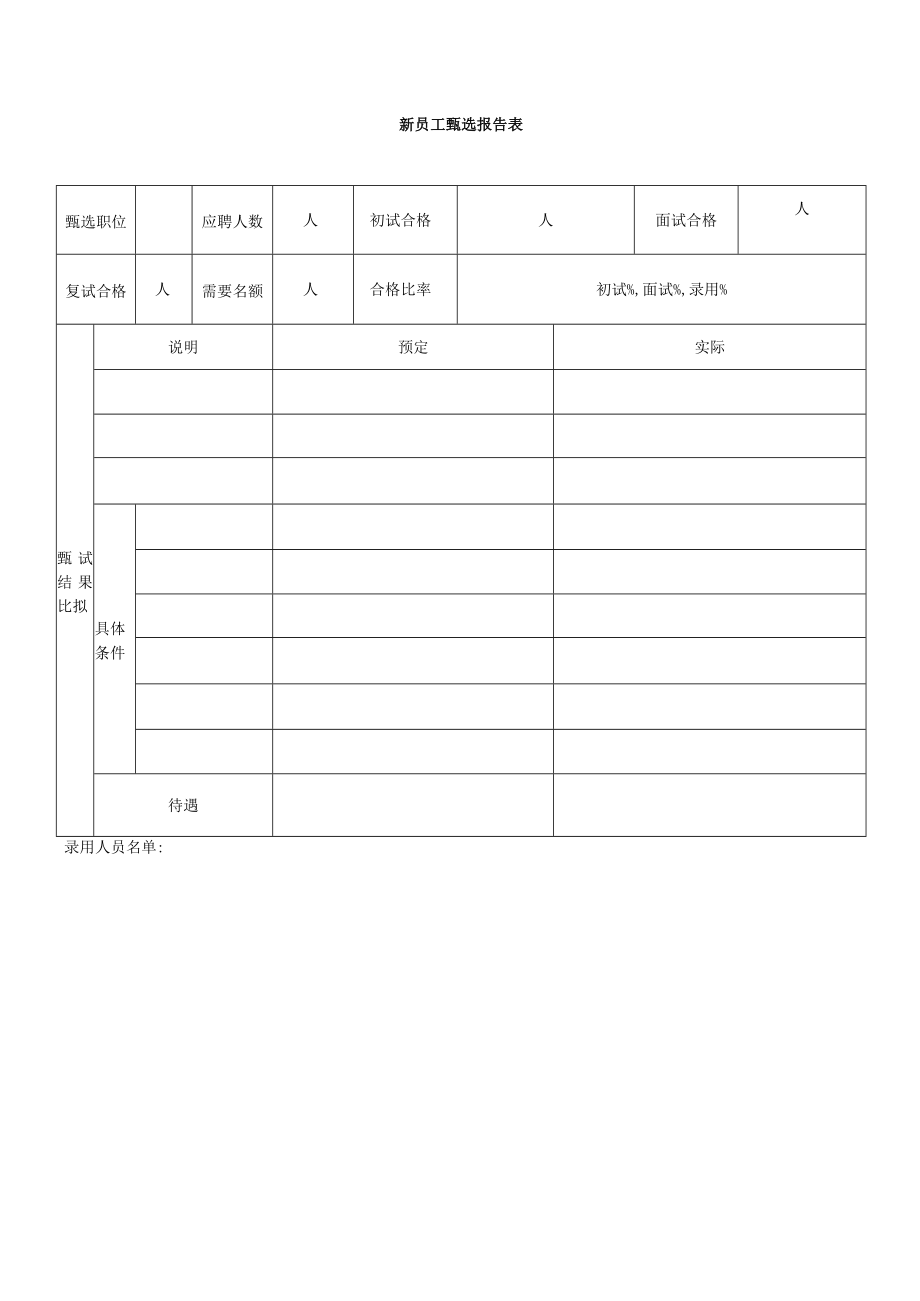 新员工甄选报告表.docx_第1页