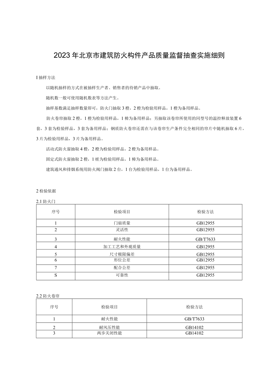 2023年北京市建筑防火构件产品质量监督抽查实施细则.docx_第1页