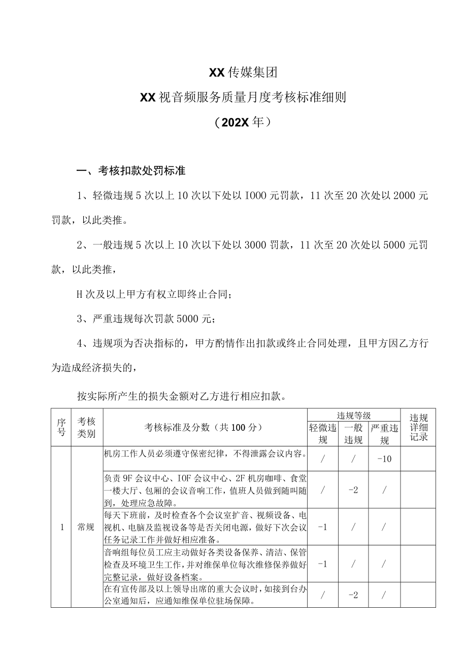 XX传媒集团XX视音频服务质量月度考核标准细则（202X年）.docx_第1页