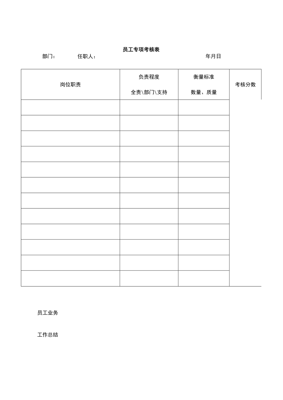 公司员工考核表.docx_第2页