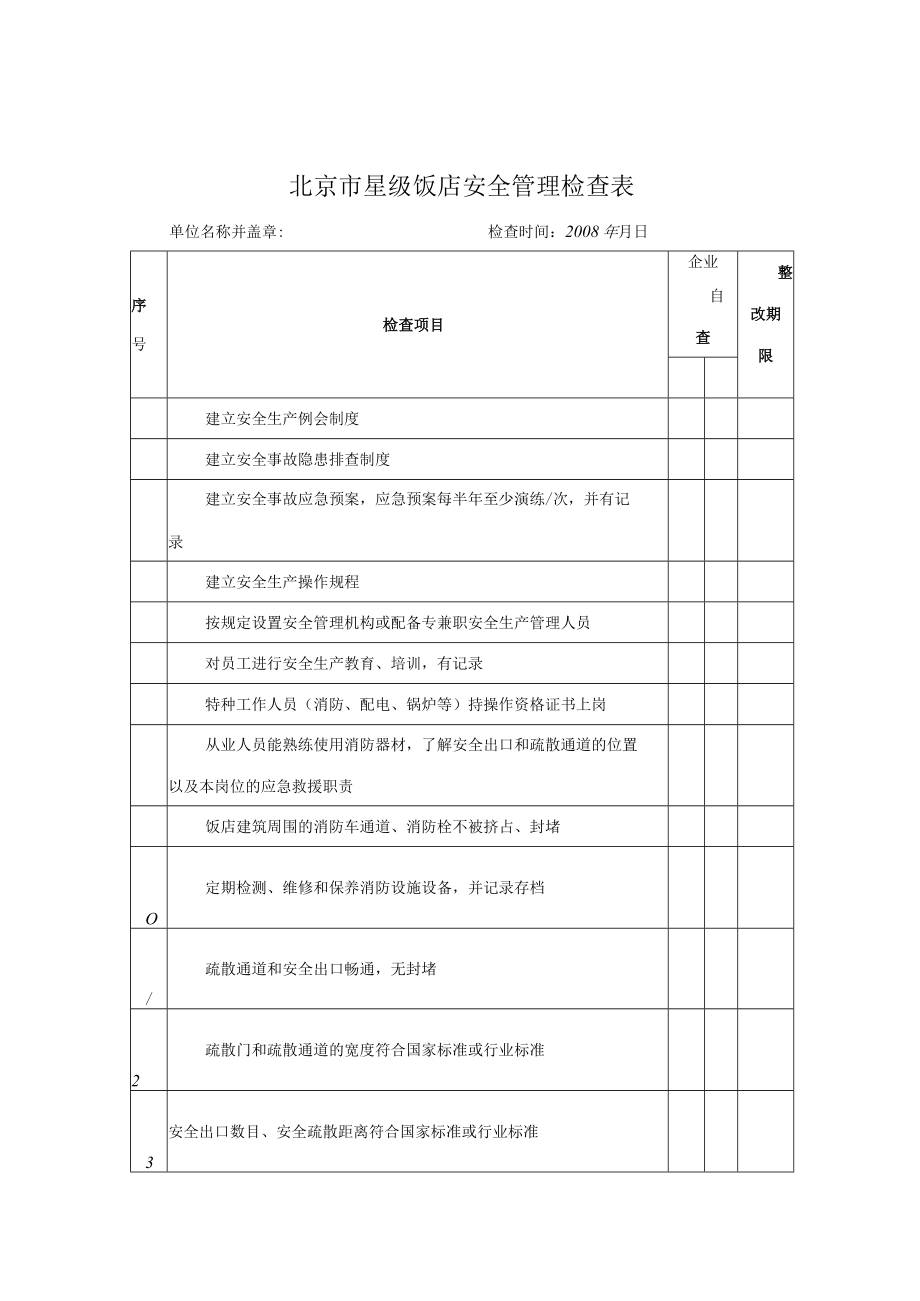 宾馆安全检查表.docx_第1页