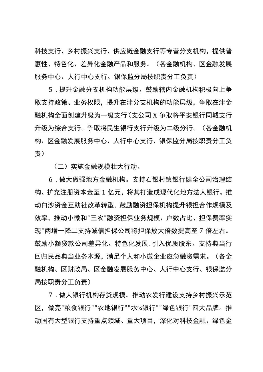 2023年金融业量质提升行动方案.docx_第3页