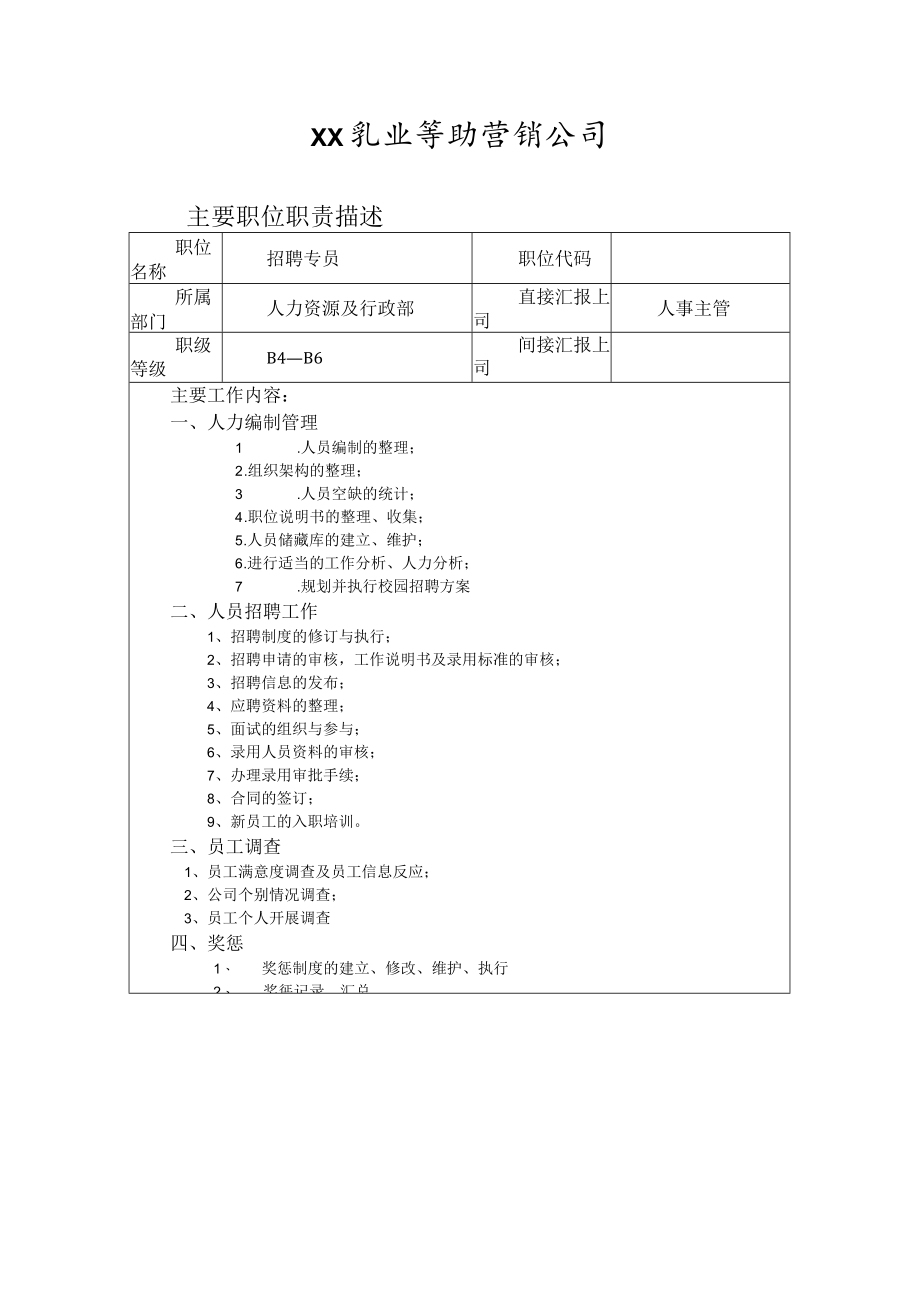 奶业公司人力资源招聘专员.docx_第1页