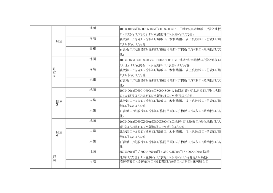 内江院范学院桐梓坝校区教职工房屋有偿回收评估.docx_第2页