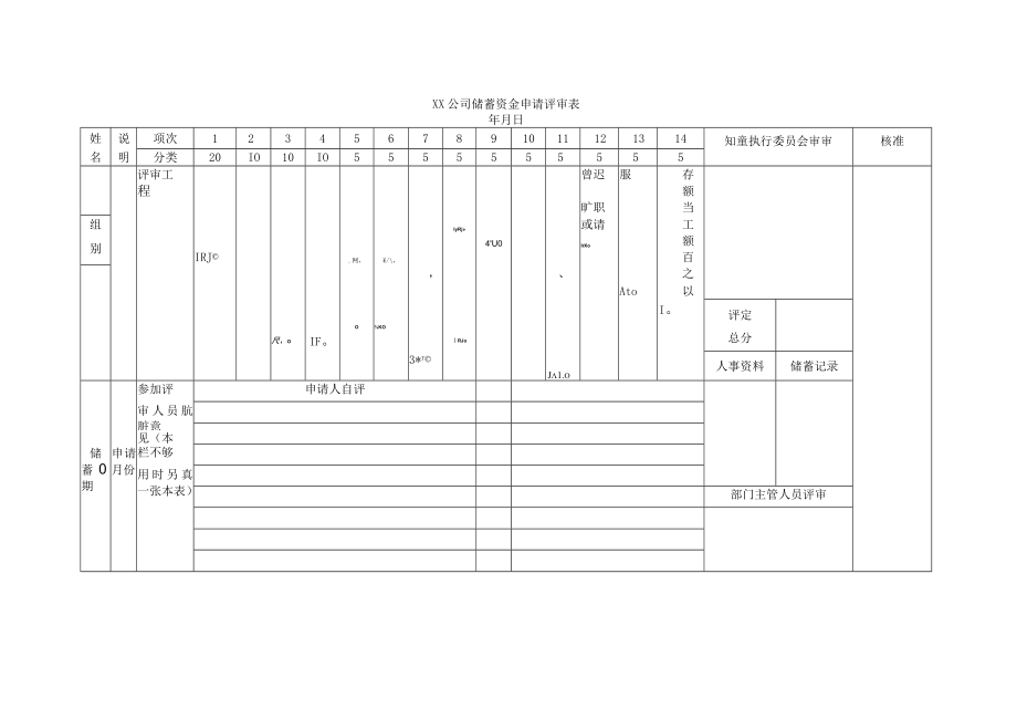 储蓄资金申请评审表.docx_第1页