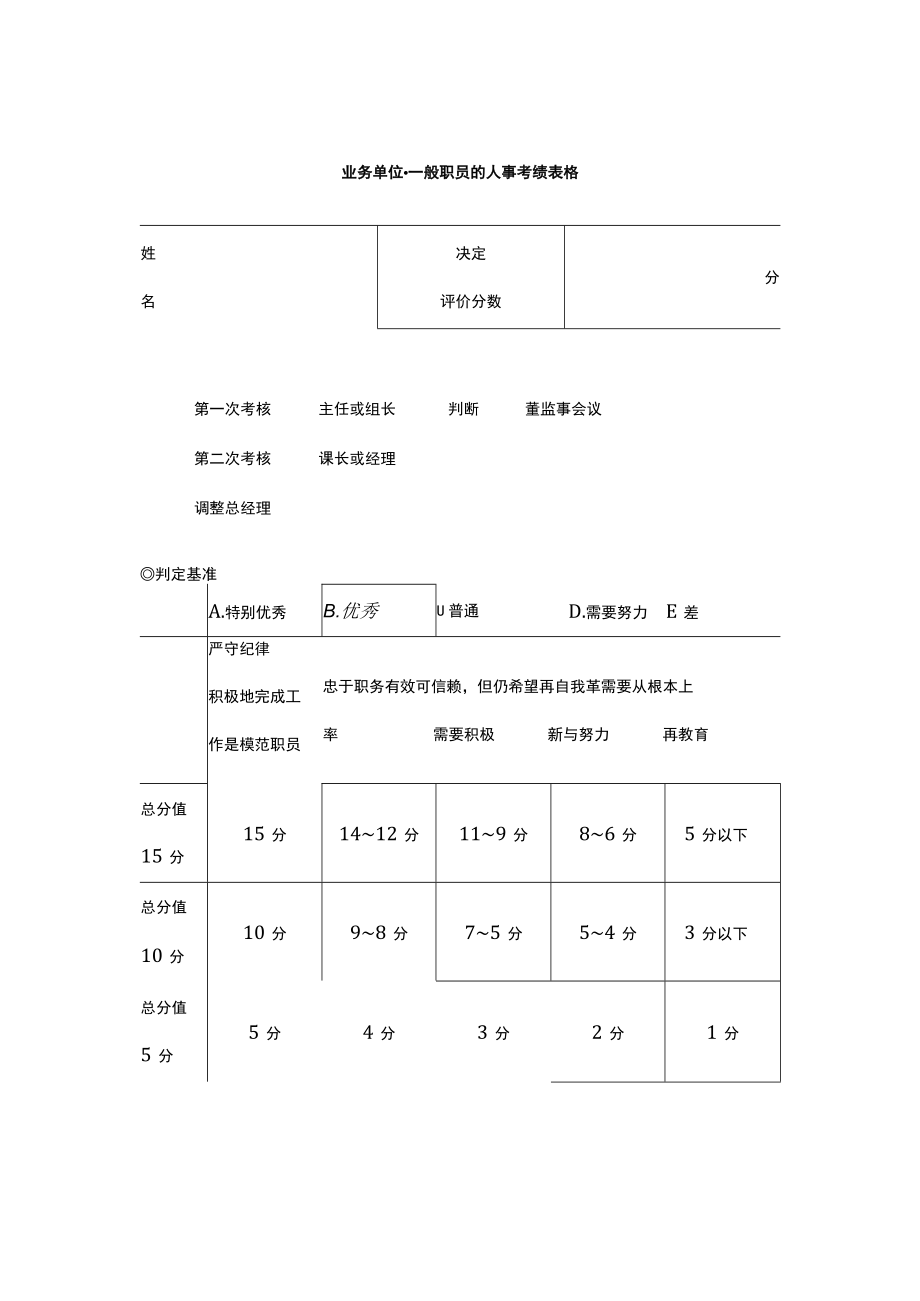 业务单位_一般职员的人事考绩表格.docx_第1页