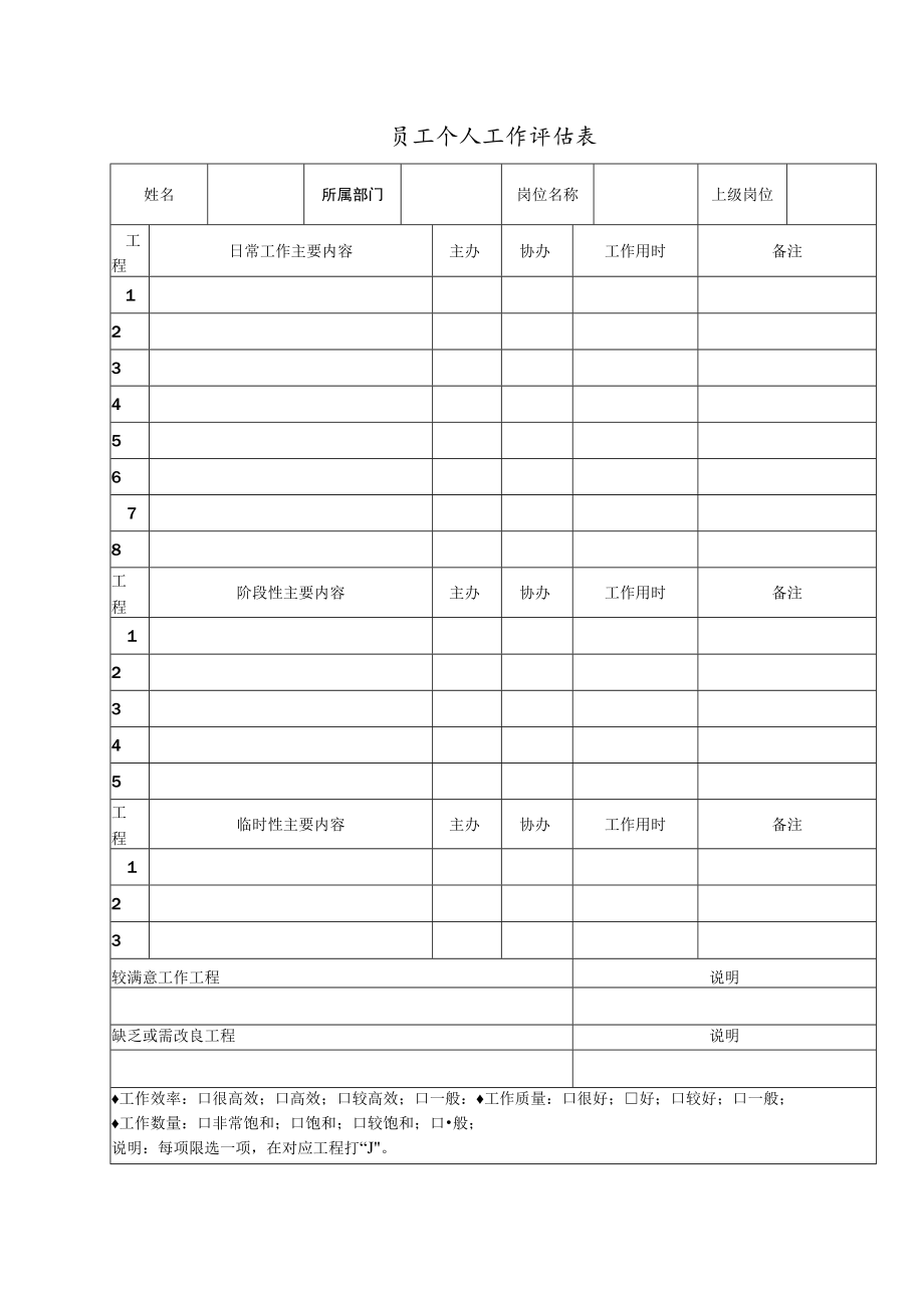 员工个人工作量评估表.docx_第1页