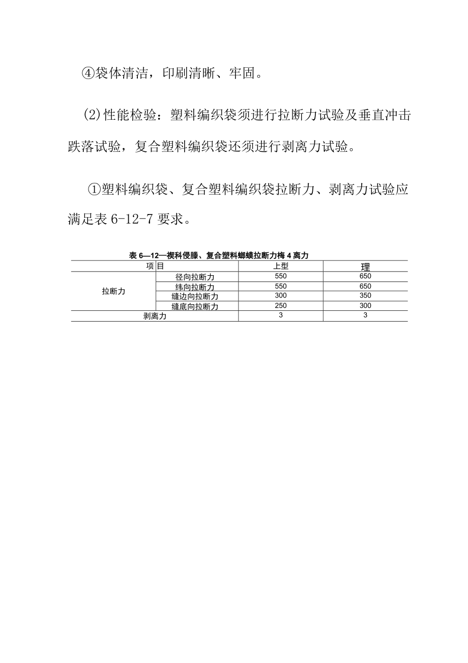 出口商业塑料编织标准要求.docx_第3页