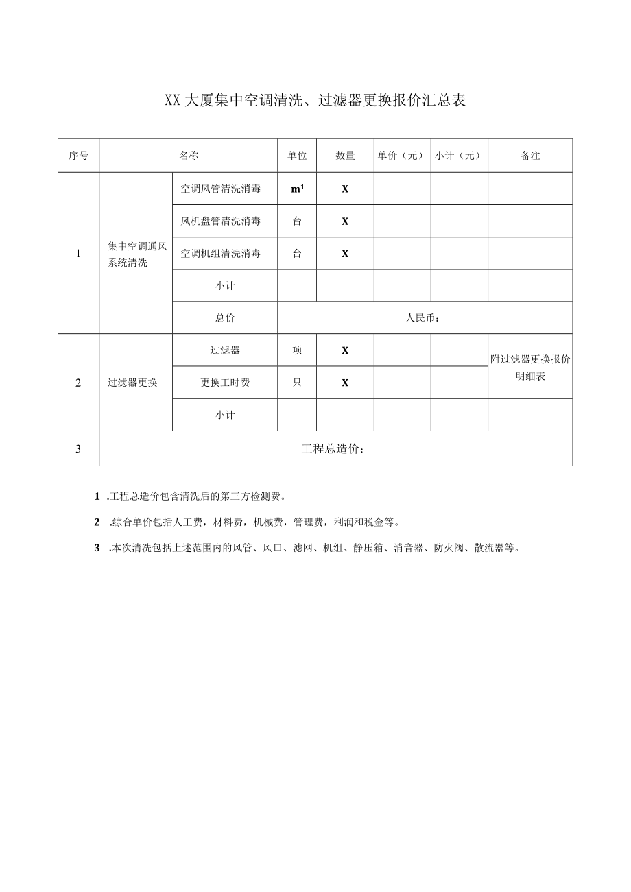 XX大厦集中空调清洗和过滤器更换报价汇总表.docx_第1页