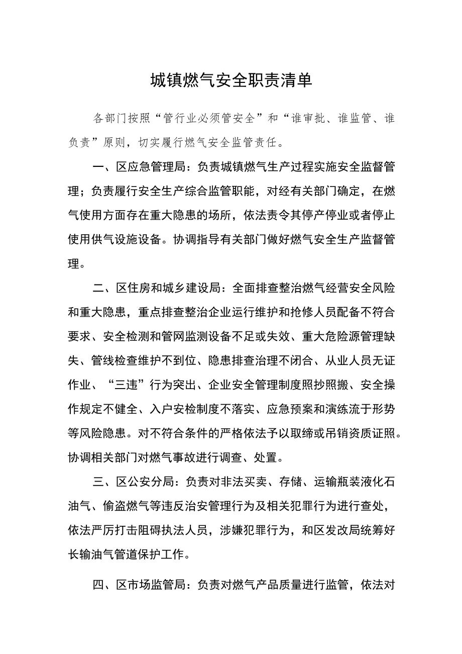 城镇燃气安全职责清单.docx_第1页