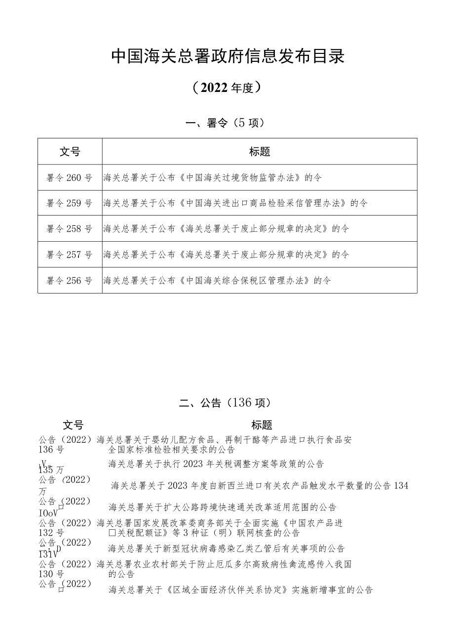 海关总署政府信息发布目录（2022年度）.docx_第1页