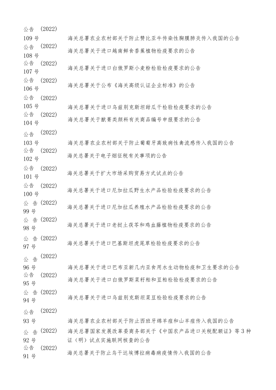 海关总署政府信息发布目录（2022年度）.docx_第3页