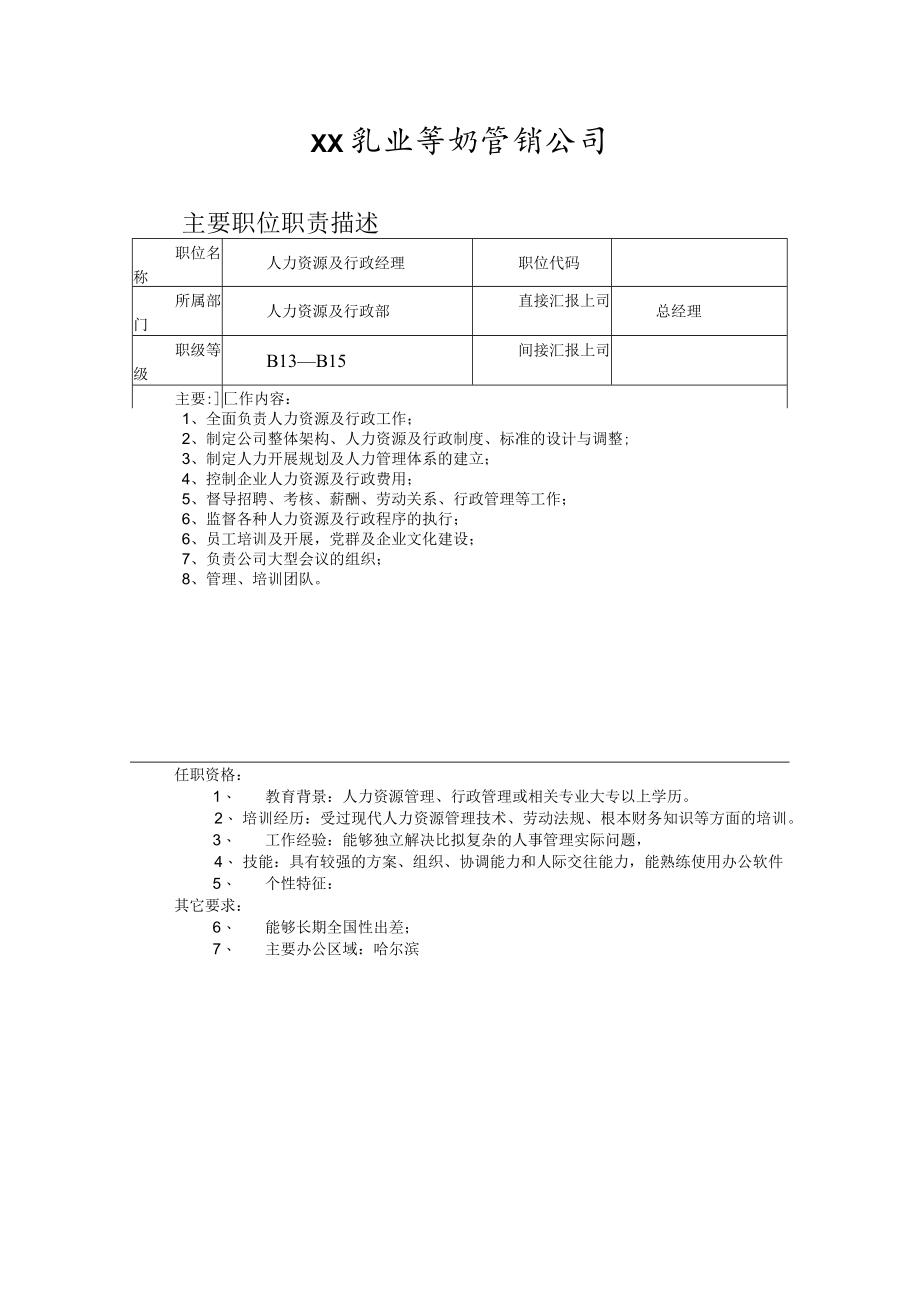 奶业公司人力资源经理.docx_第1页