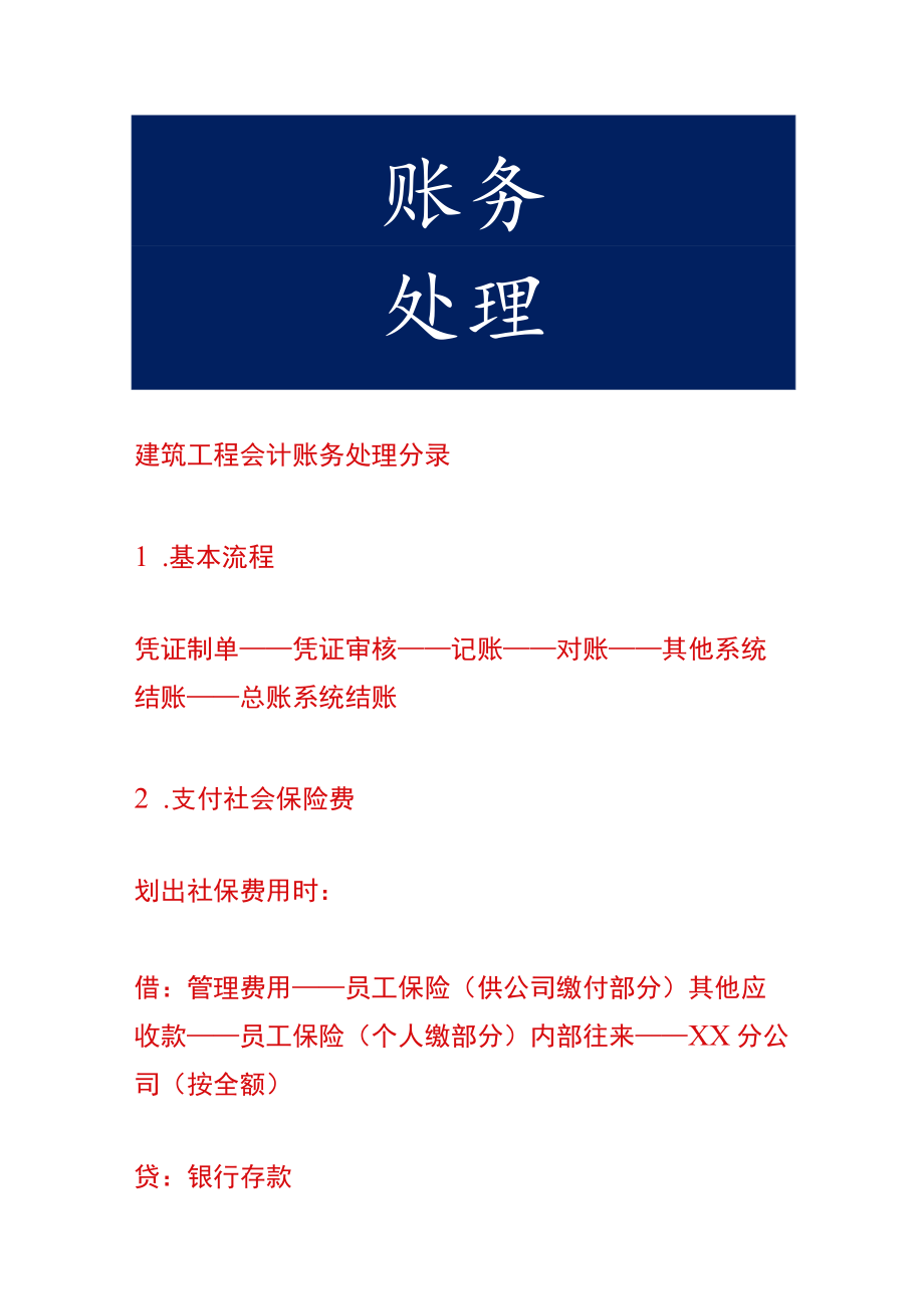 建筑工程会计账务处理分录.docx_第1页