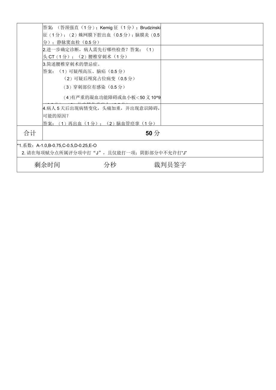 腰椎穿刺评分表样本.docx_第2页