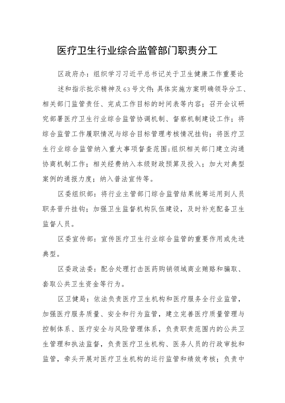 医疗卫生行业综合监管部门职责分工.docx_第1页