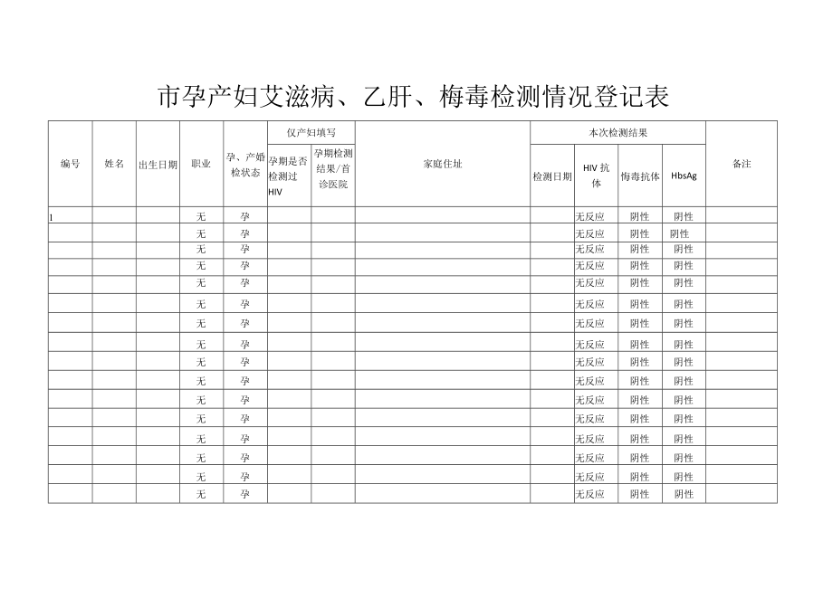 孕妇传染病阳性登记表.docx_第1页