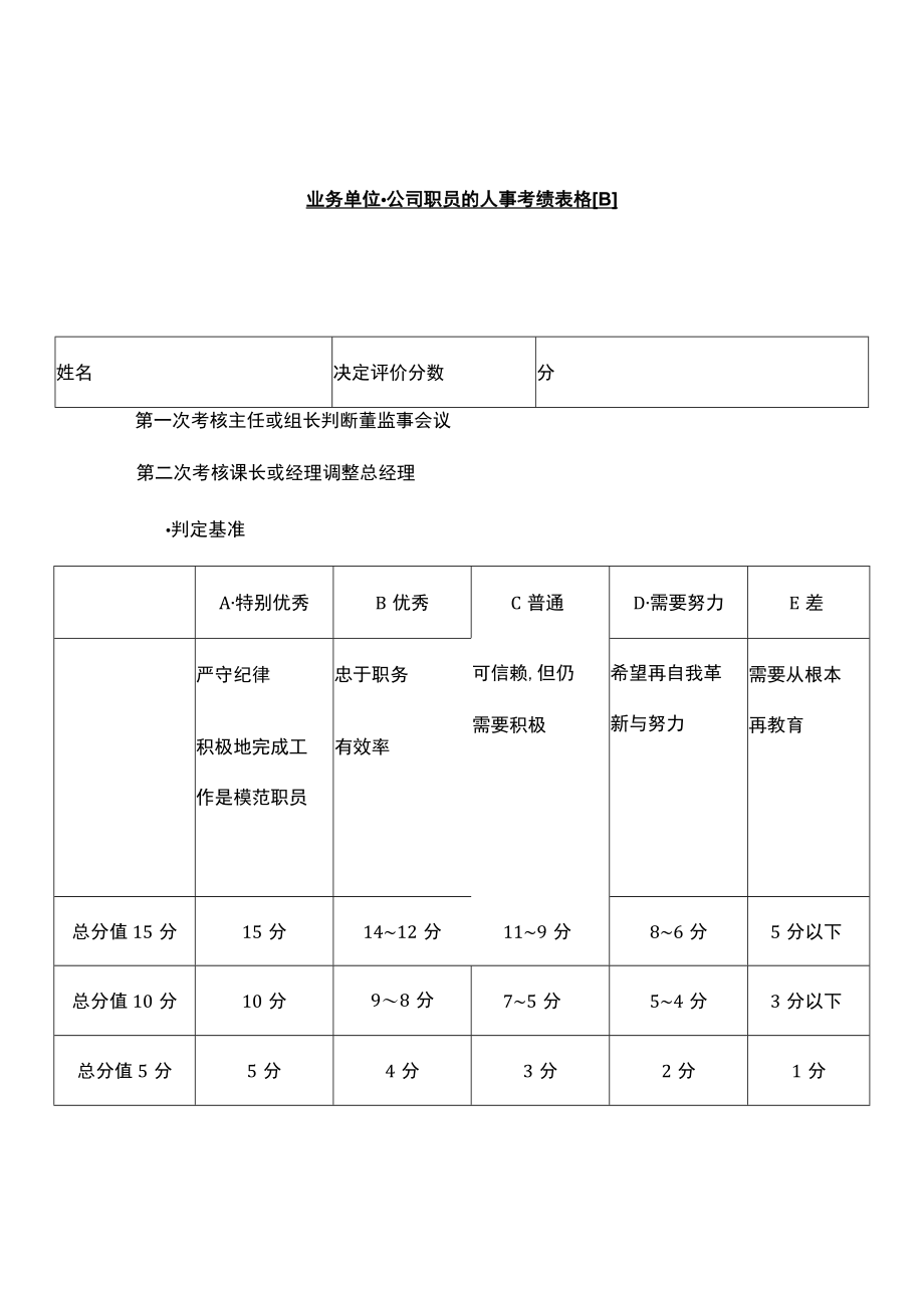 业务单位_公司职员的人事考绩表格（B）.docx_第1页