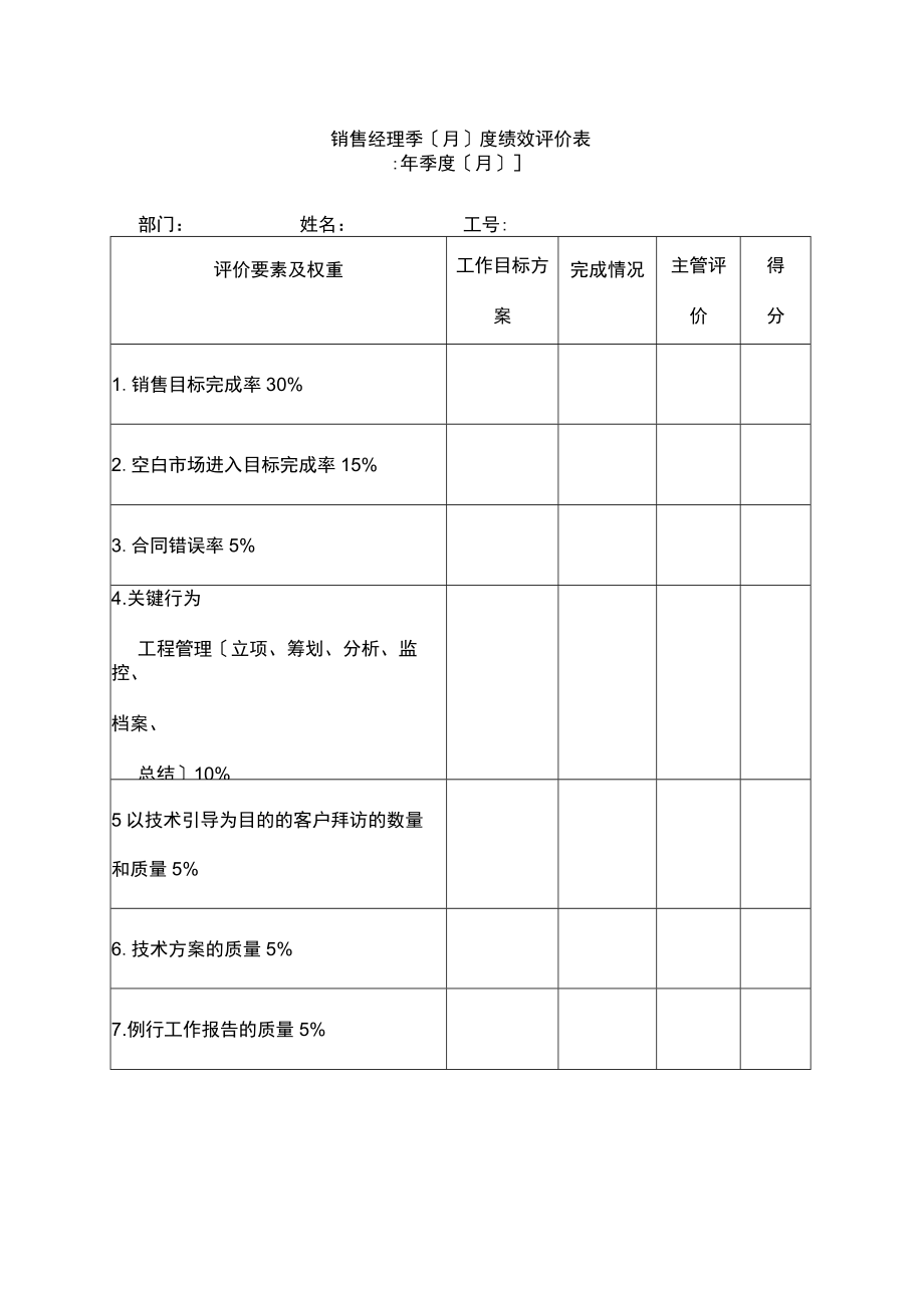 销售经理季（月）度绩效评价表.docx_第1页