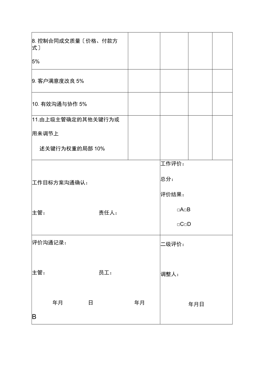 销售经理季（月）度绩效评价表.docx_第2页