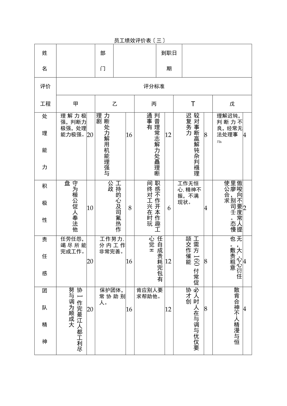 员工绩效评价表（三）.docx_第1页