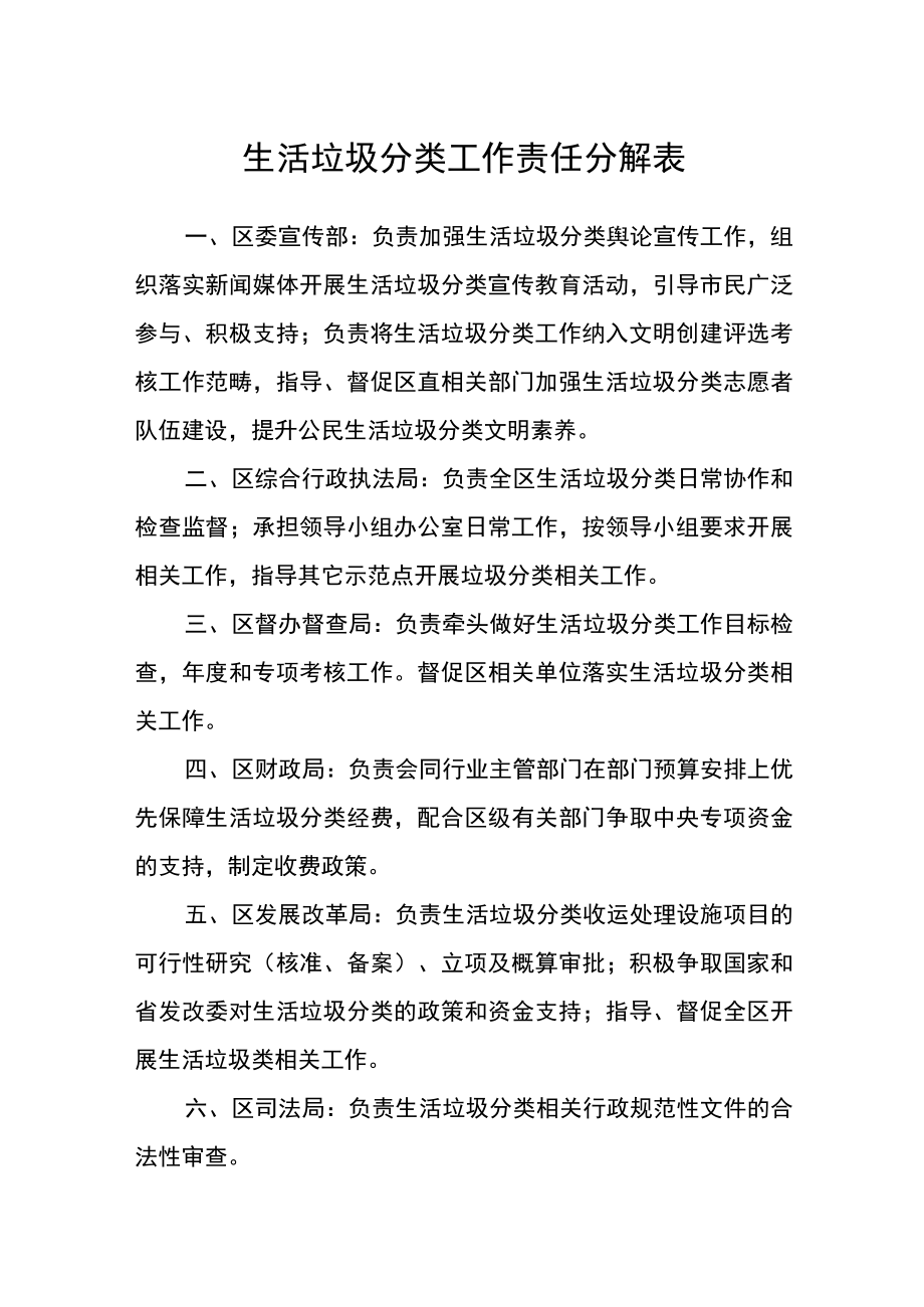 生活垃圾分类工作责任分解表.docx_第1页