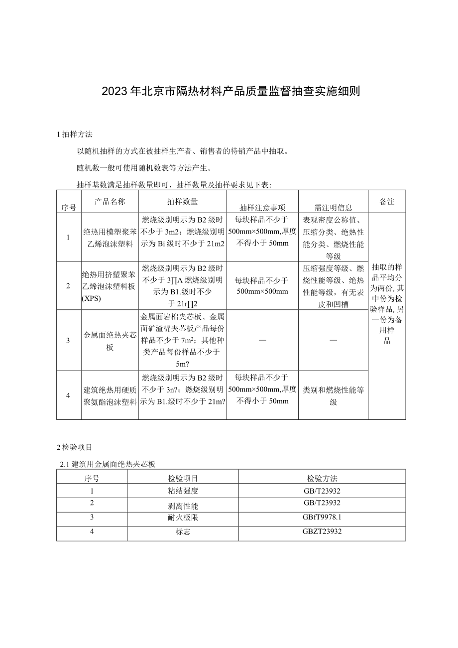 2023年北京市隔热材料产品质量监督抽查实施细则.docx_第1页