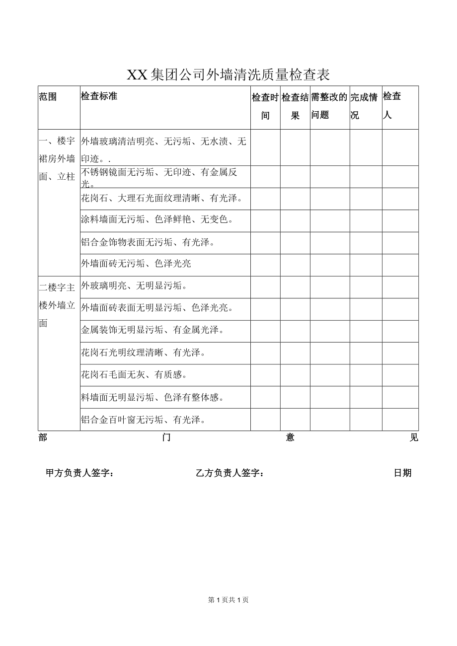 XX集团公司外墙清洗质量检查表.docx_第1页