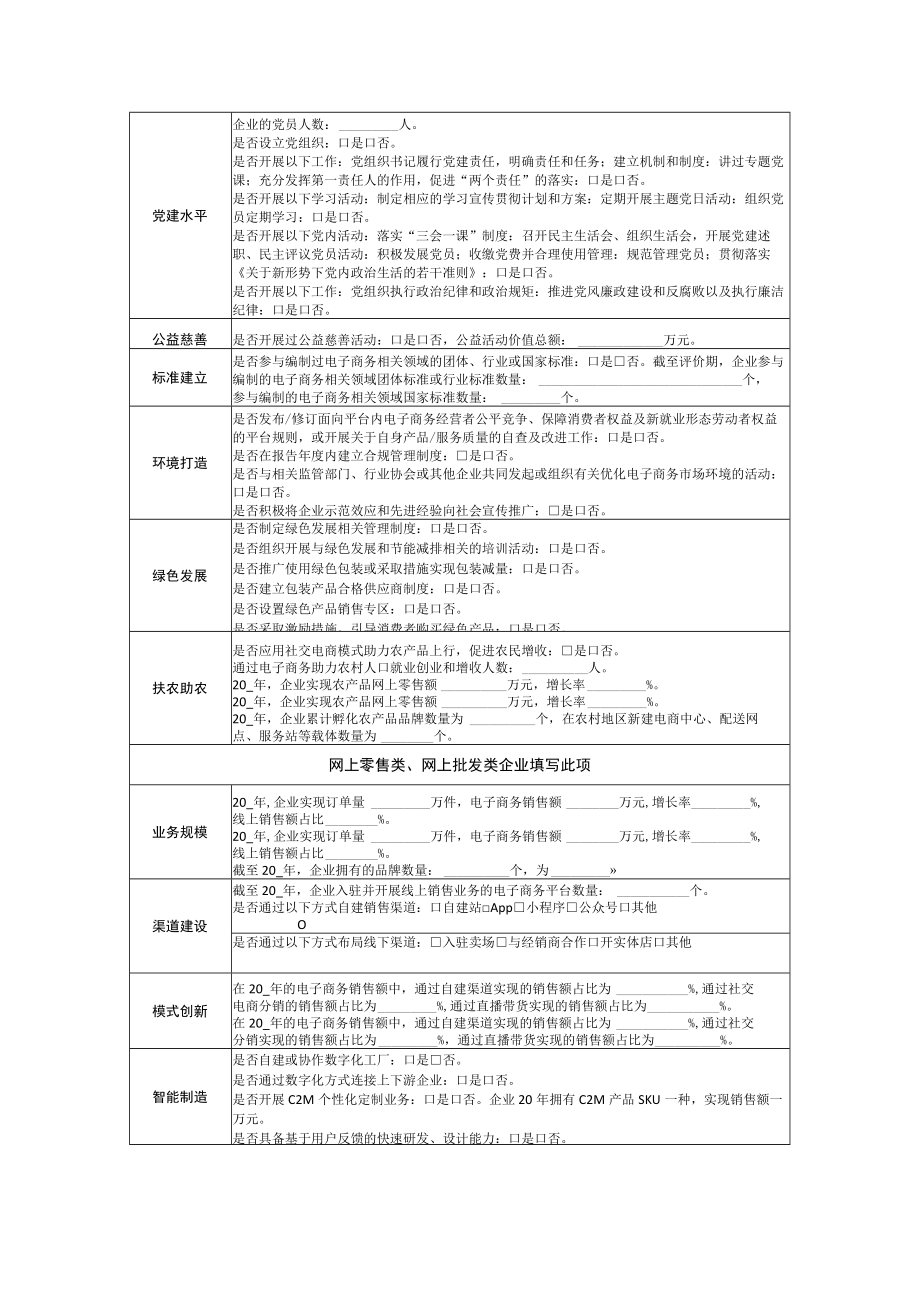 南昌市电子商务示范企业类.docx_第2页