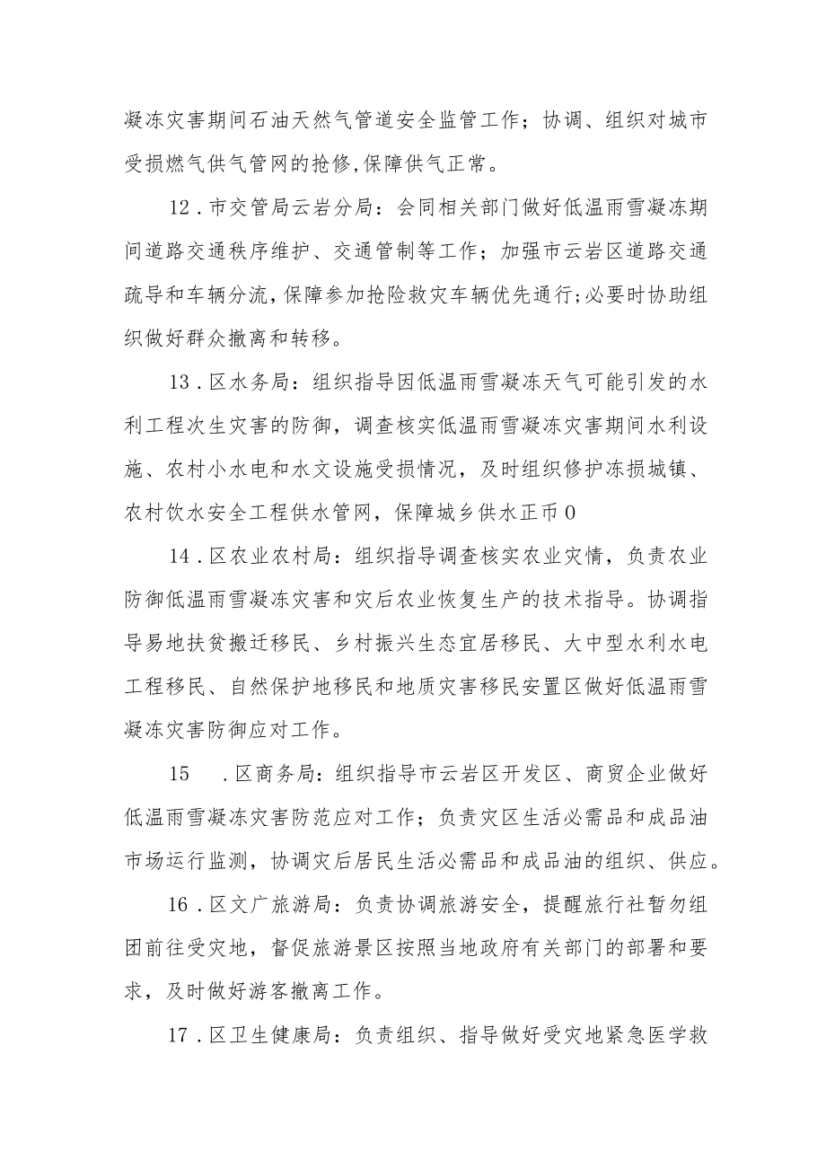 应对低温雨雪凝冻灾害应急指挥部成员单位职责.docx_第3页