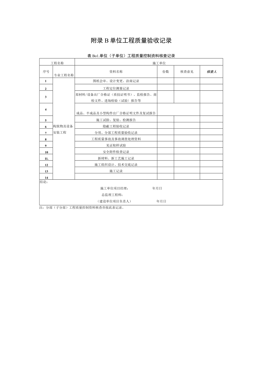 市政排水工程给排水构筑物、质量验收记录、水池满水、消化池气密性、混凝土抗渗、抗冻试验.docx_第3页