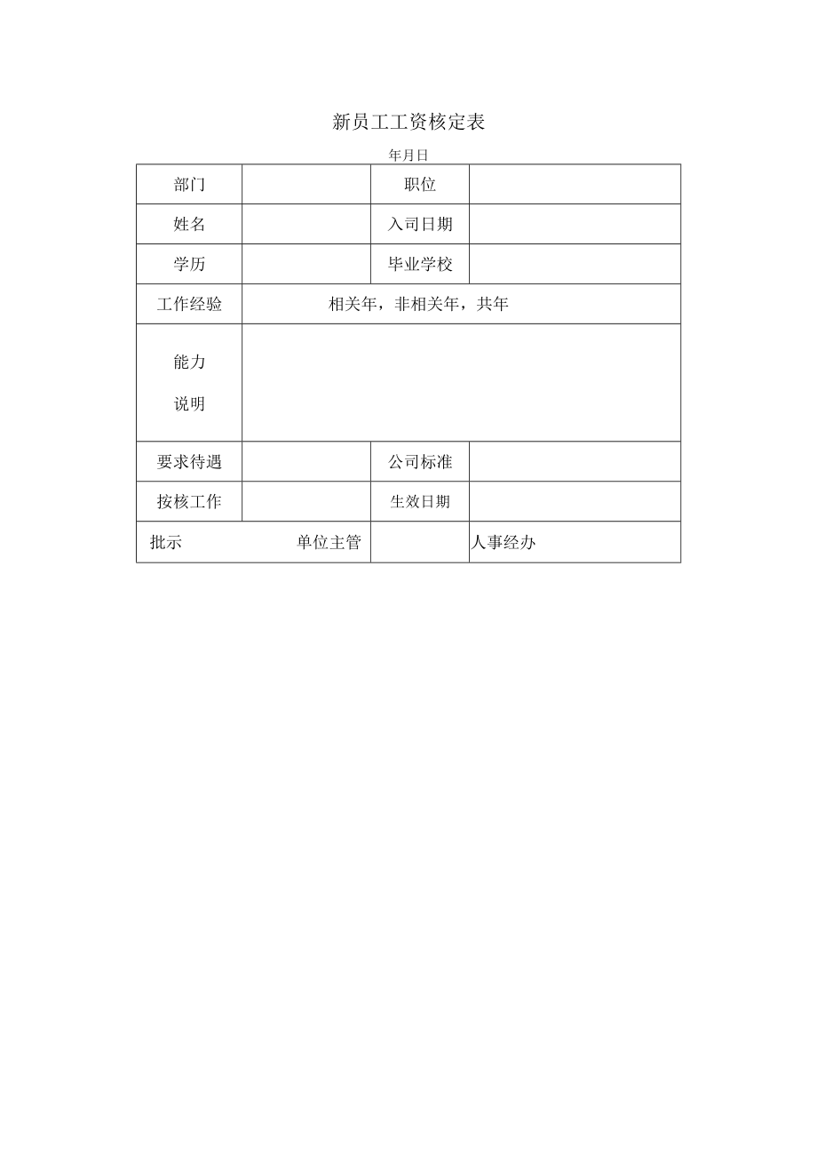 新员工工资核定.docx_第1页