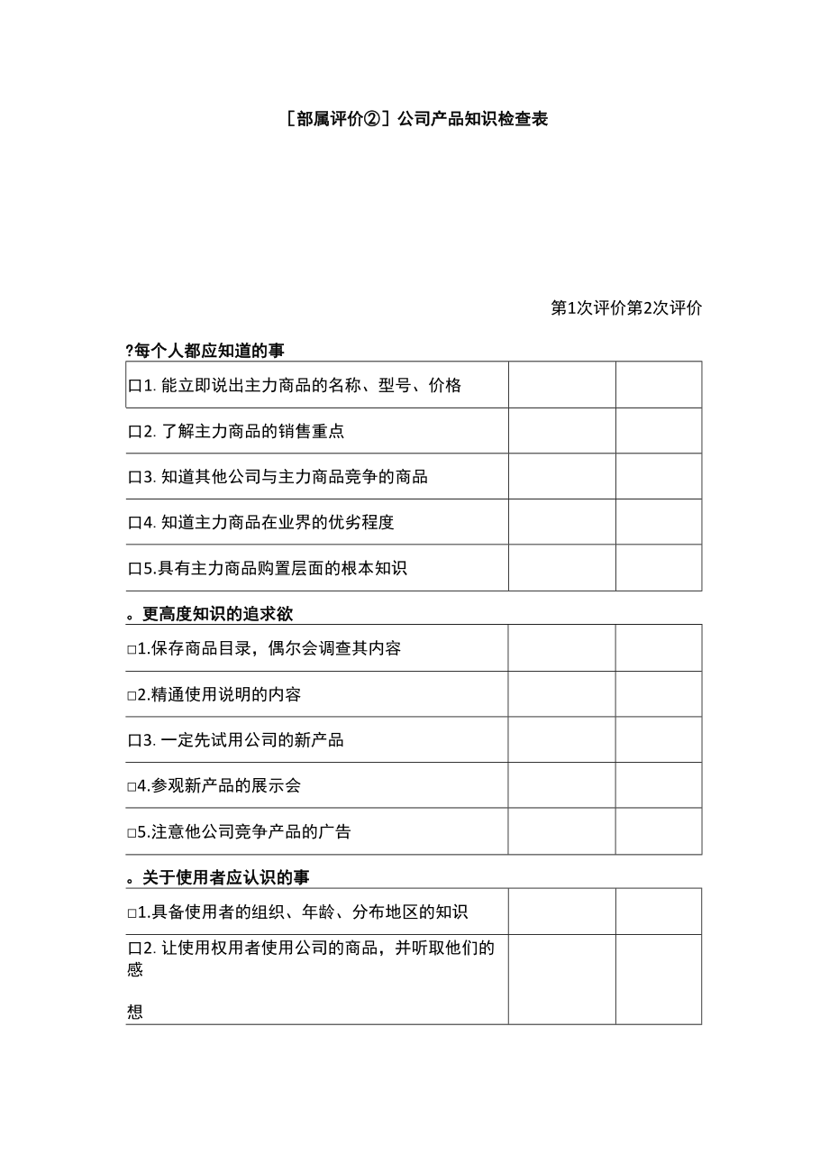 公司产品知识检查表.docx_第1页