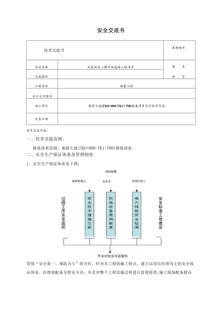 路基清表安全技术交底.docx_第1页