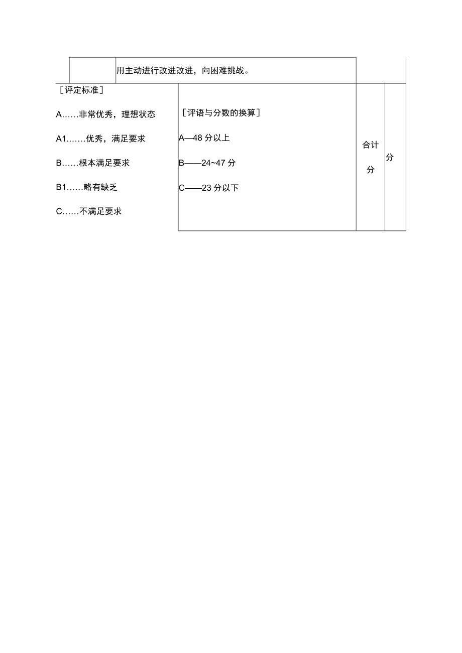 人事考评表（一）.docx_第3页