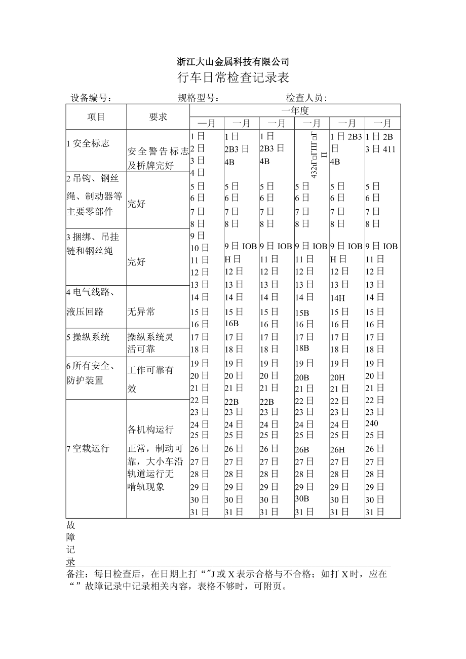 行车日常检查记录表.docx_第1页