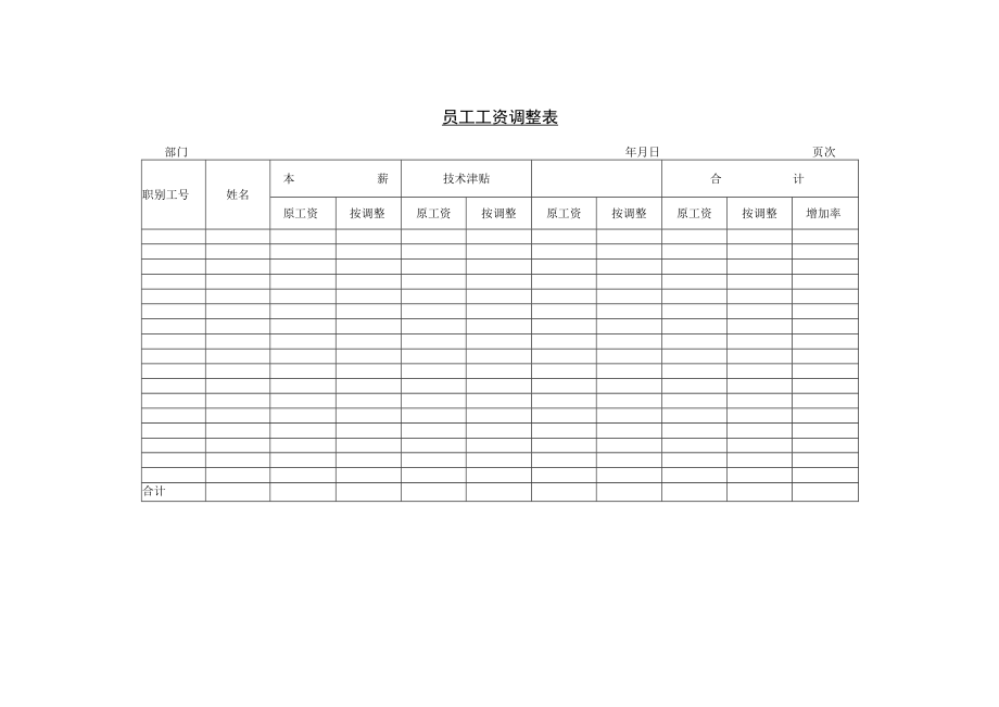 员工工资调整表.docx_第1页