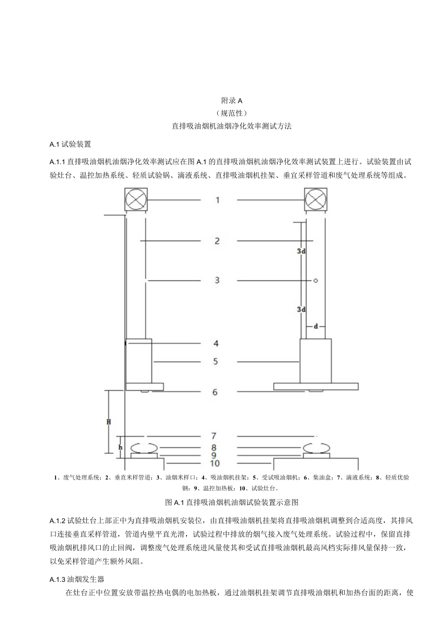 直排吸油烟机油烟净化效率测试方法、金属滤筒吸收和红外分光光度法测定油烟的采样及分析方法.docx_第1页