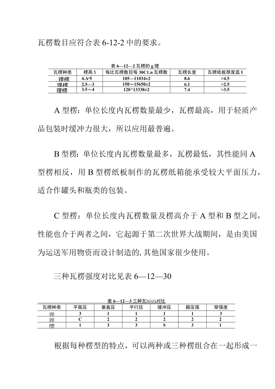 出口商品瓦楞纸箱标准要求.docx_第3页