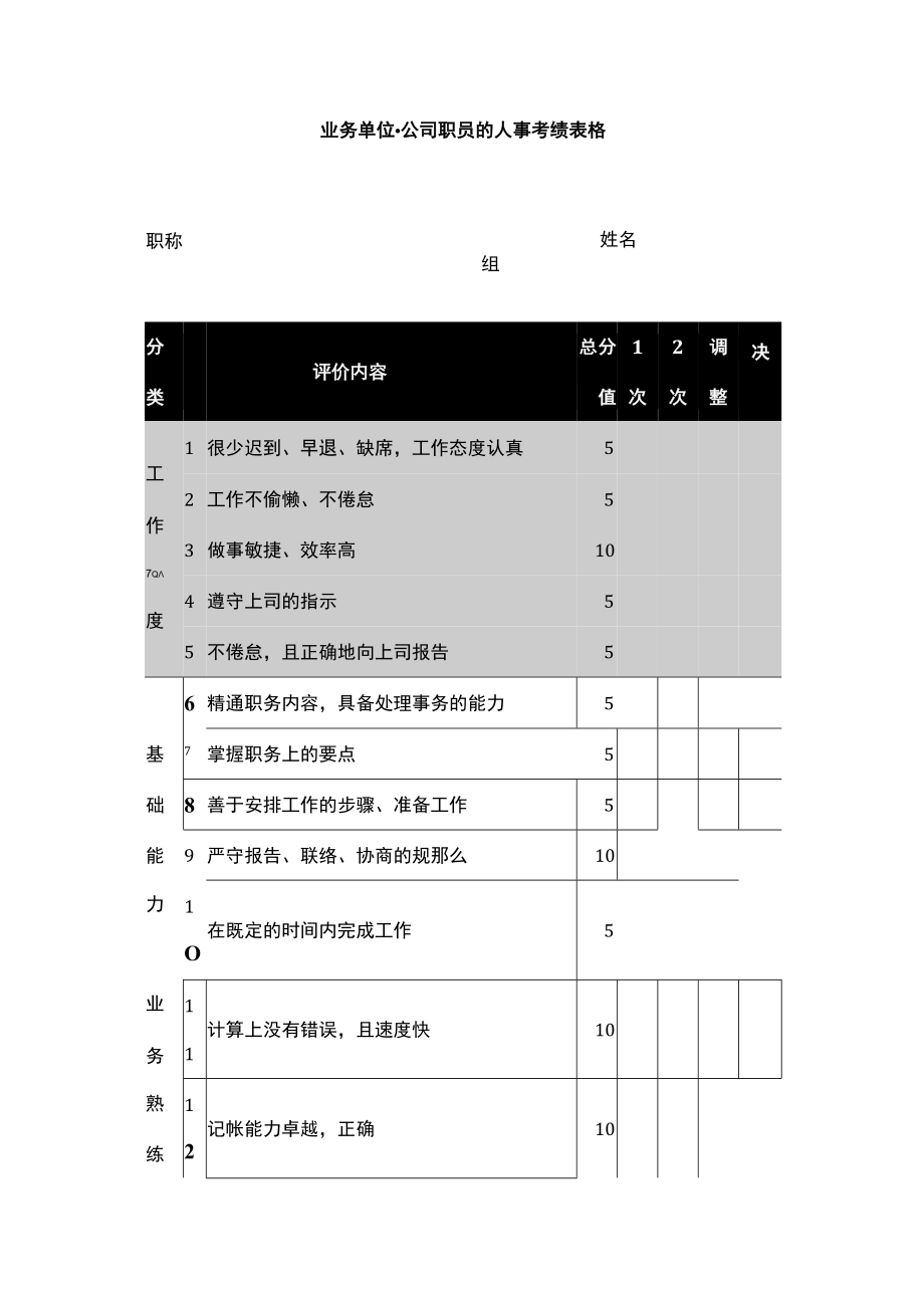 业务单位_公司职员的人事考绩表格.docx_第1页