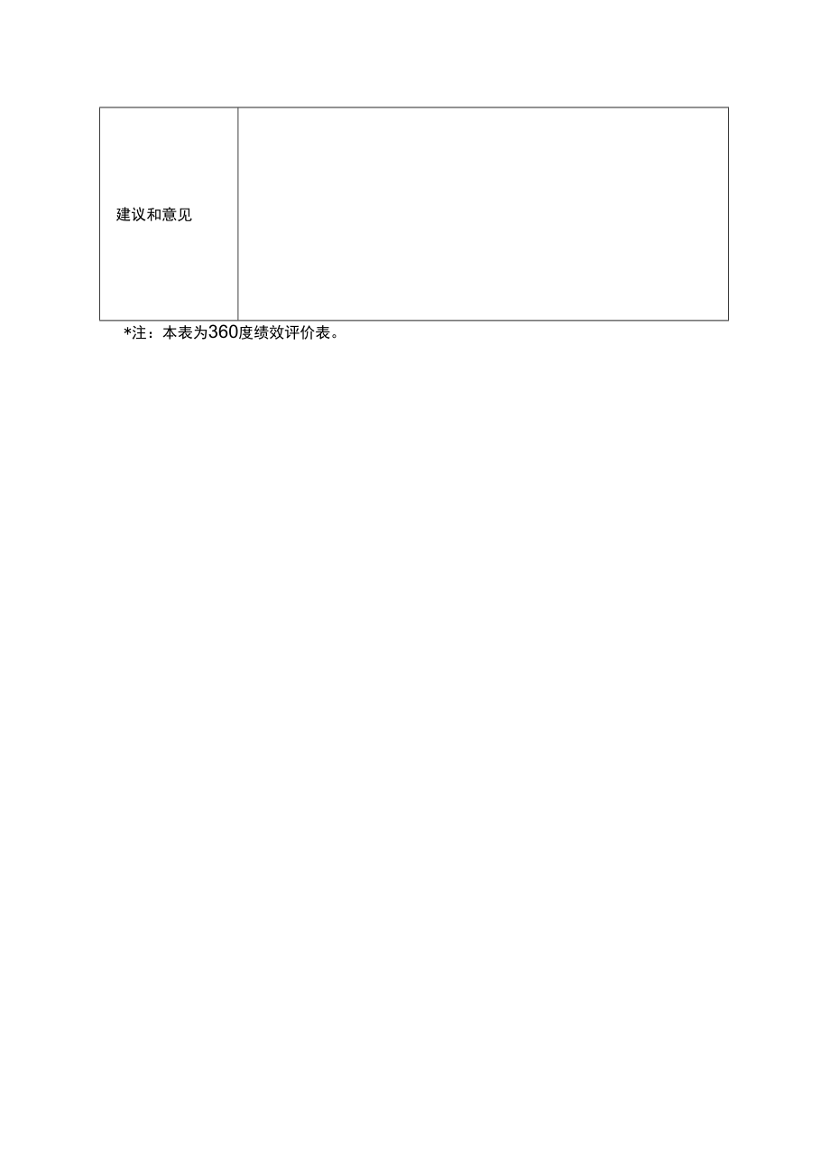 员工绩效评价表（五）.docx_第2页