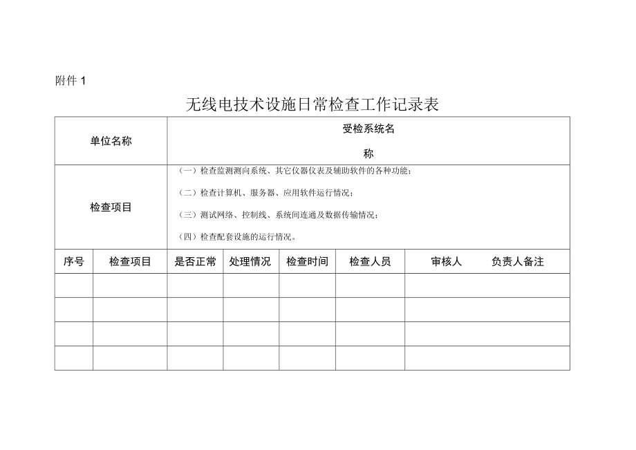 无线电技术设施运行维护定期巡检项目总表.docx_第1页