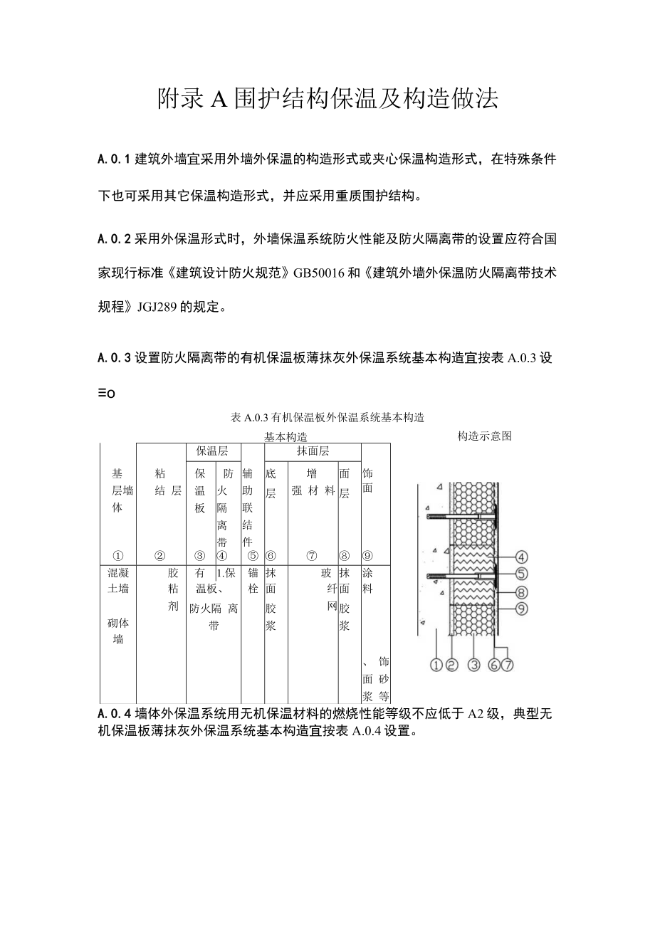 超低能耗公共建筑围护结构保温及构造做法、外门窗设计选型及热工性能、能效指标、碳排放计算方法、能耗及碳排放值.docx_第1页