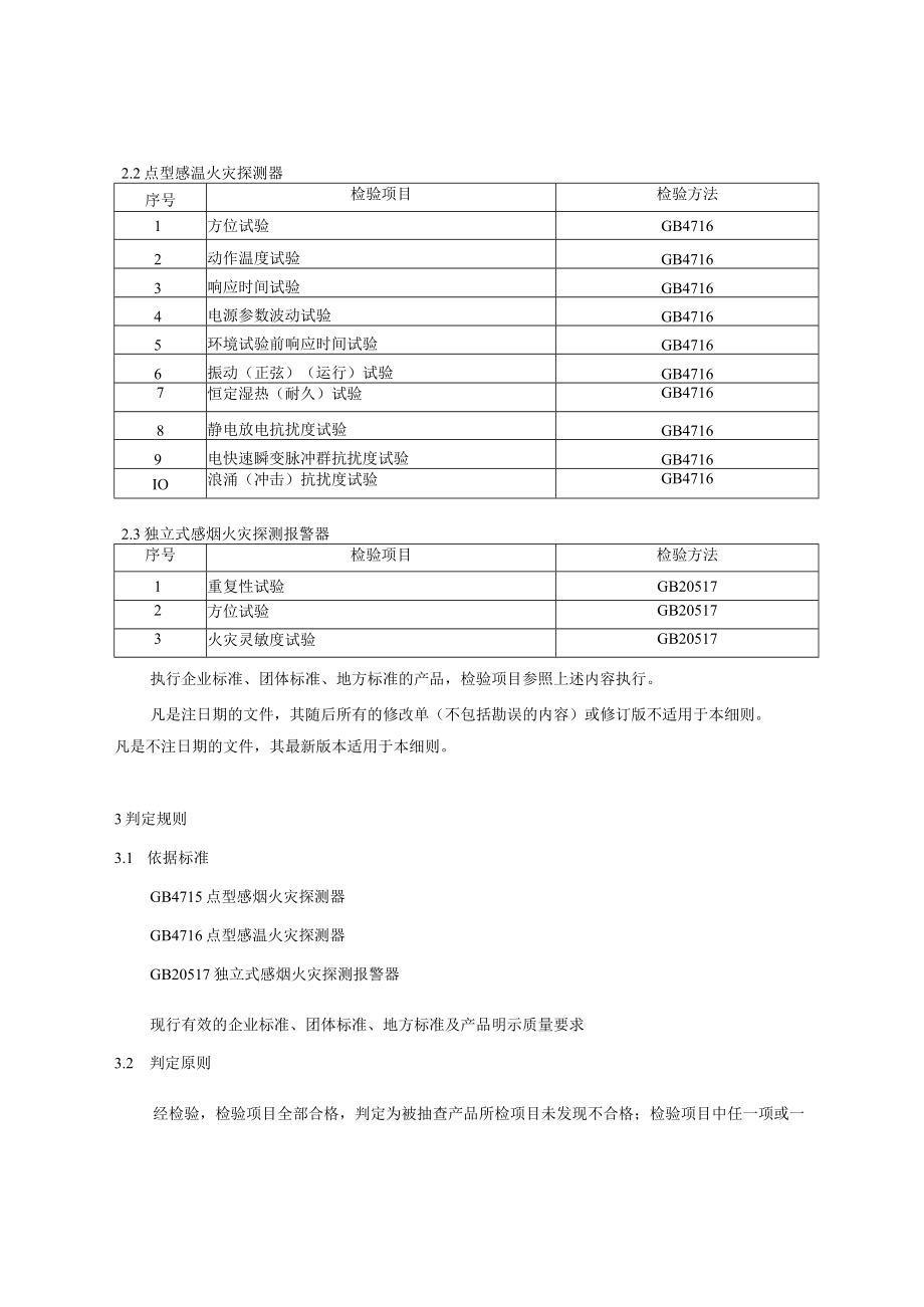 2023年北京市火灾报警产品（点型感烟火灾探测器、点型感温火灾探测器、独立式感烟火灾探测报警器）质量监督抽查实施细则.docx_第2页