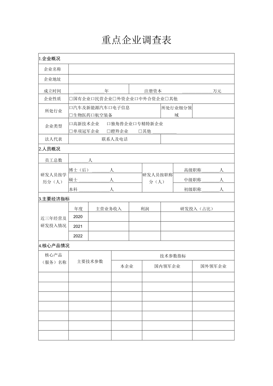 重点企业调查表(模板).docx_第1页