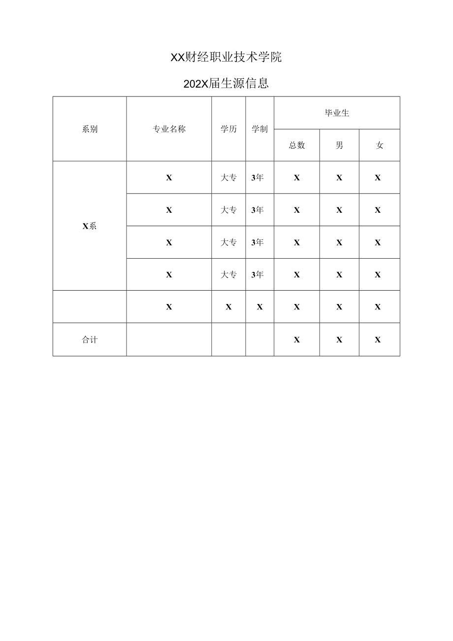 XX财经职业技术学院202X届生源信息.docx_第1页