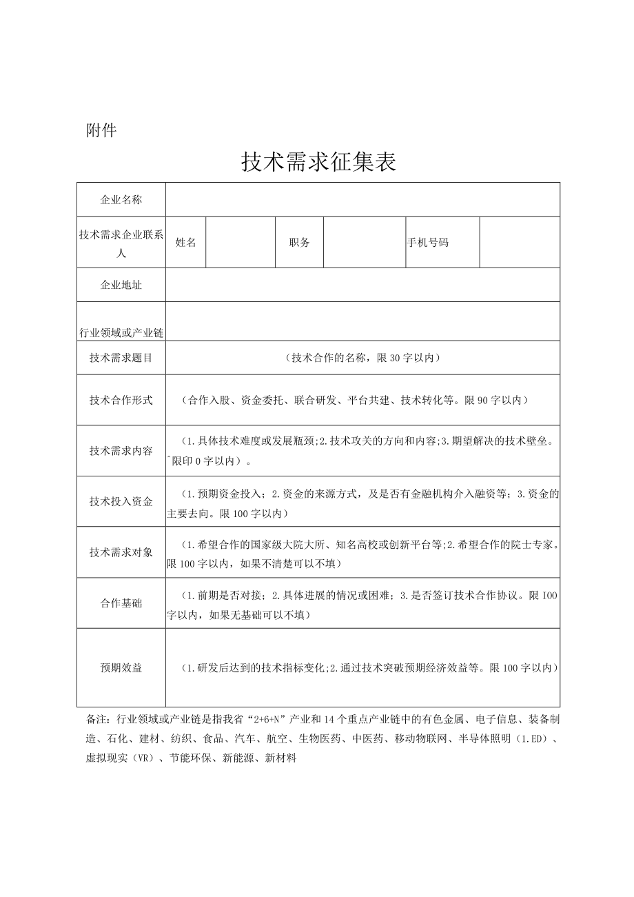 关于征集企业相关技术创新需求的通知.docx_第2页