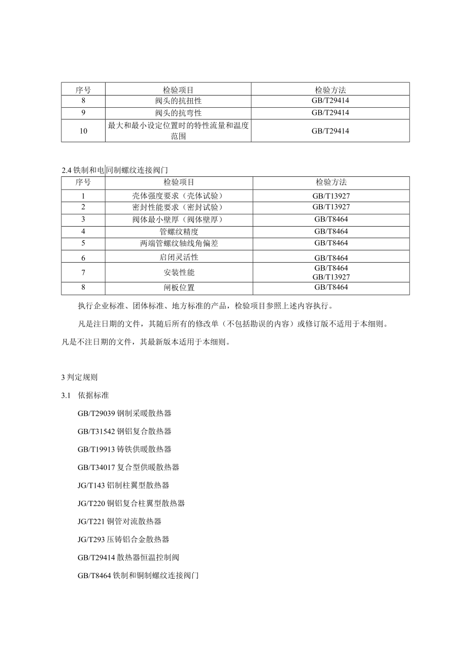 2023年北京市采暖散热器及阀门产品质量监督抽查实施细则.docx_第3页