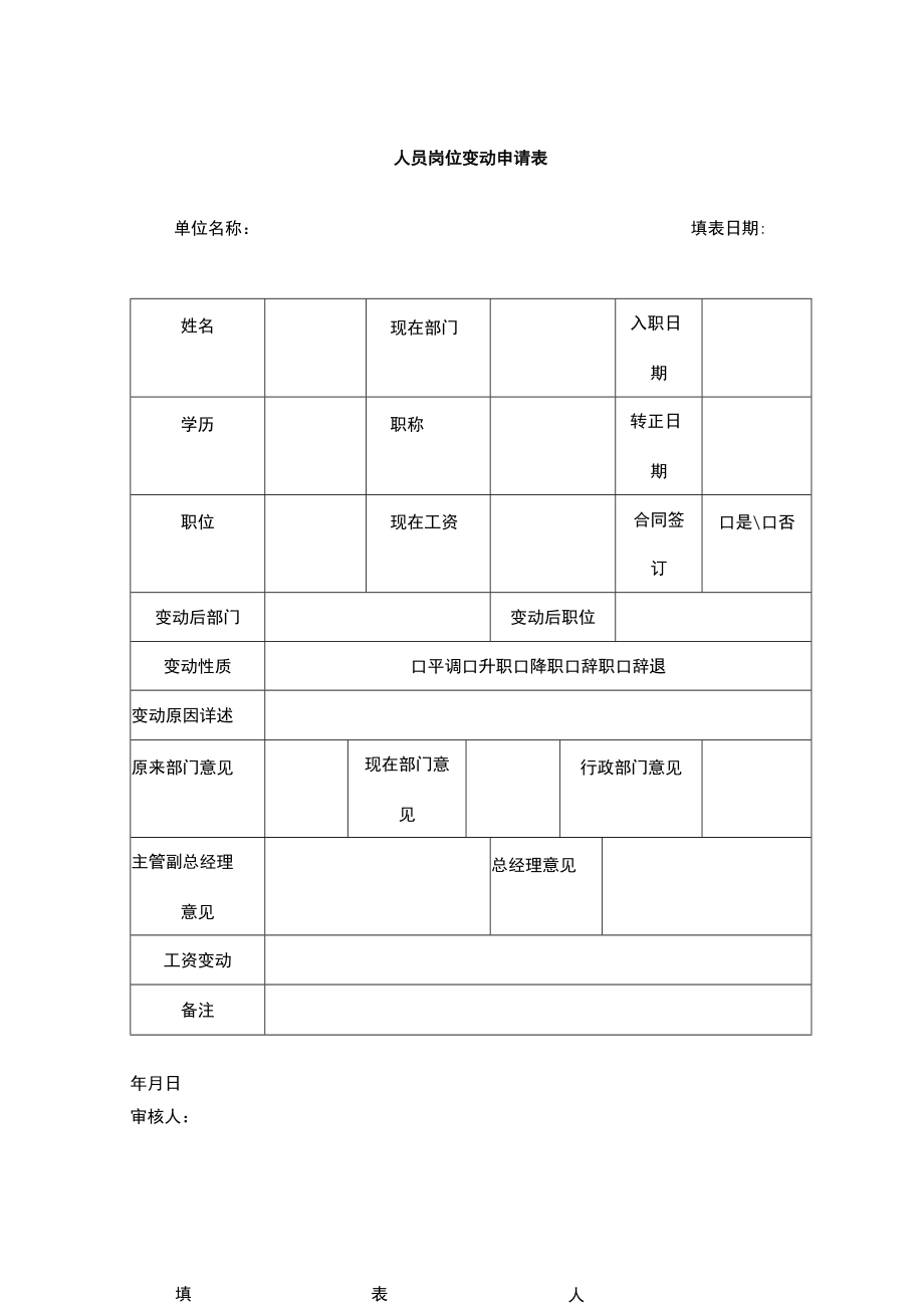 人员岗位变动申请表.docx_第1页