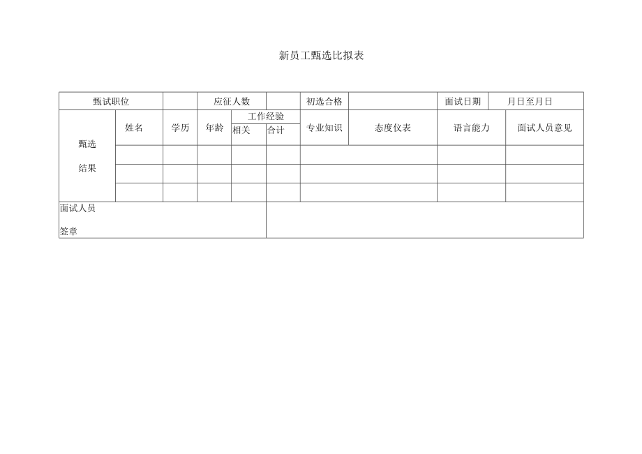 新员工甄选比较表.docx_第1页